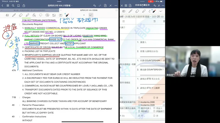 国贸丙级-109.2信用状分析 - 天天要闻
