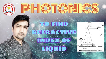 To find refractive index of liquid using convex lens and plane mirror