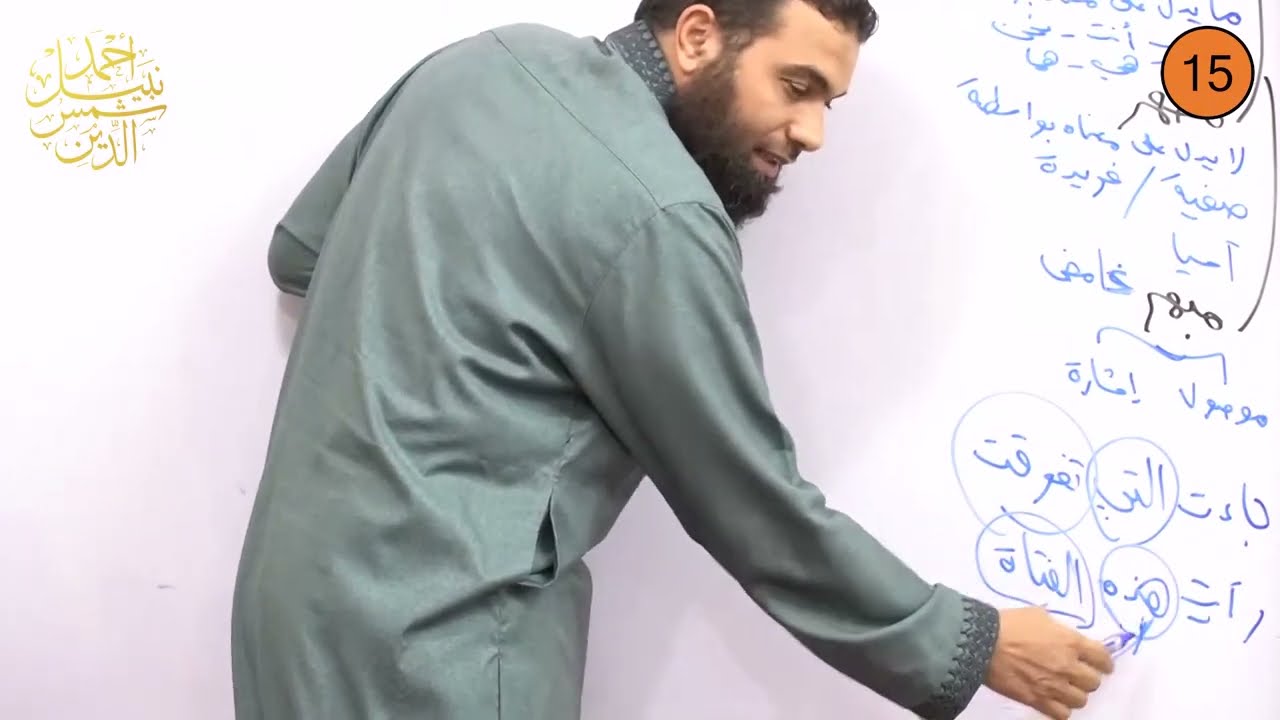 أولى إعدادي  ||  الترم الأول  ||  النحو 15  ||  مراجعة على ما تمت دراسته  ||  الدكتور أحمد نبيل