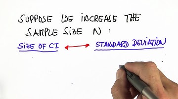 CI Size Formula - Intro to Statistics