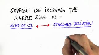 CI Size Formula - Intro to Statistics