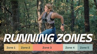 RUNNING ZONES 101: Everything you need to know about running zones from an Exercise Scientist