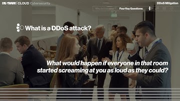 Distributed Denial of Service (DDOS) Mitigation | MSP Enablement