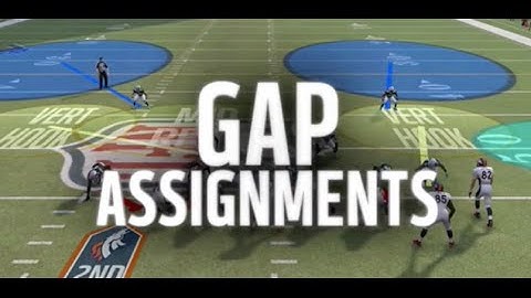 Madden 17 Gameplay Gap Assignments! New Feature!