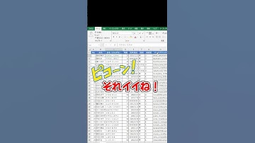 フォントのサイズが列幅によって自動調節される！？ #shorts