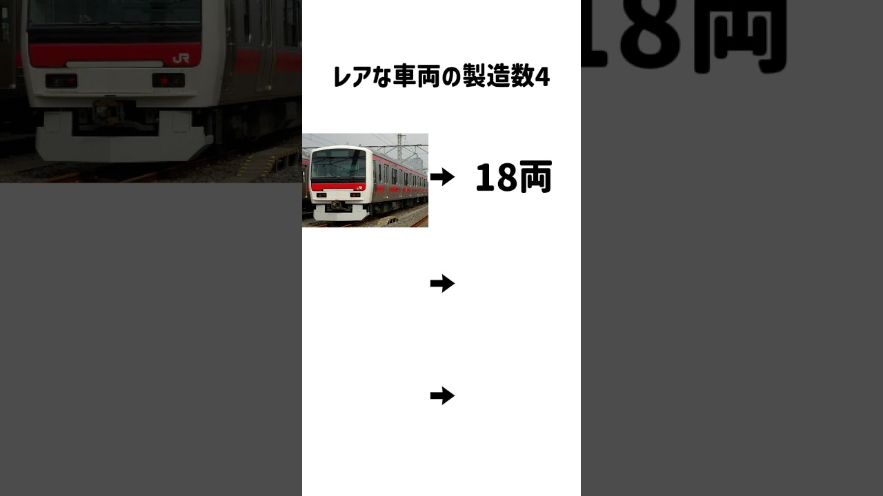 【鉄道】レアな車両の製造数がすごい！！Part4#鉄道