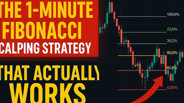 The 1-Minute Fibonacci Scalping Strategy-That Actually Works