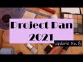 Project Pan 2021 | 8-Month Update