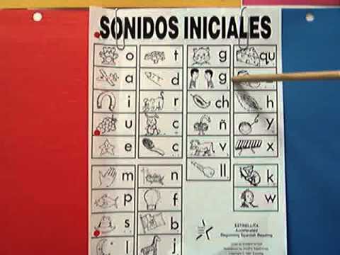 Estrellita Sonidos Iniciales Chart