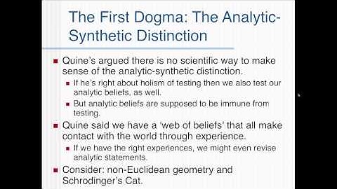 The Fall of Logical Positivism (Part 4-3)