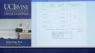 Chem 51A. Organic Chemistry. Lec 02.