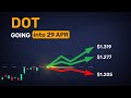 One short video: DOT forecast for tomorrow, no fluff