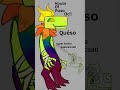 HOUSE OF PUSO OC MUAHAHAHAHA #art #aura #tuff #ocartwork #houseofpuso