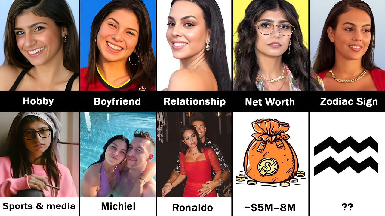 ⁣Comparison: Mia Khalifa vs Gorginia vs Celine Dept | Who Lives the Most Luxurious Life?
