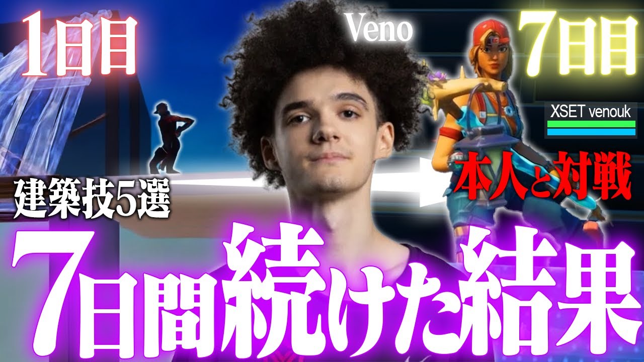 【徹底解説】世界最強プレイヤー