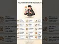 Networking Trends in 2026! 🚀📡#videos #cybersecurity #computerscience