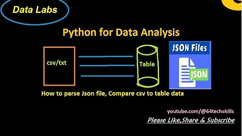 Python Tutorial: Parse Json file, Compare CSV file to Table data using Pandas #3 @64techskills