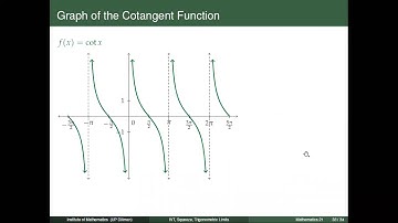 [Math 21] Lec 1.5 The IVT, Squeeze Theorem, Limits and Continuity of Trig Functions (Part 4 of 4)