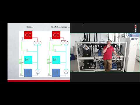 CO2 (R744) Webinar BOCK Danfoss. (Part 1. Theory)