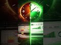 From Confusion to Clarify in Excel (In Seconds)