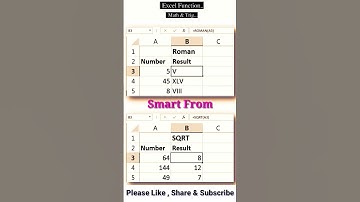 Excel function Roman and SQRT Formula #excelformula #excelfunction #exceltricks