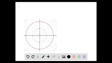 In Exercises 23-48, sketch the graph of the polar equation using symmetry, zeros, maximum r-values,…