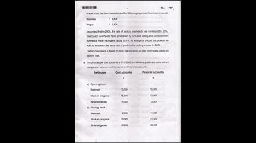 3rd semester cost accounting | question paper | previous years | BNU | BU |