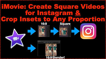 iMovie: create square videos and Crop PiP insets to ANY aspect ratio