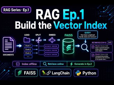 RAG Ep.1 — Load, Split, Embed, FAISS & Retrieve (LangChain Python Tutorial)