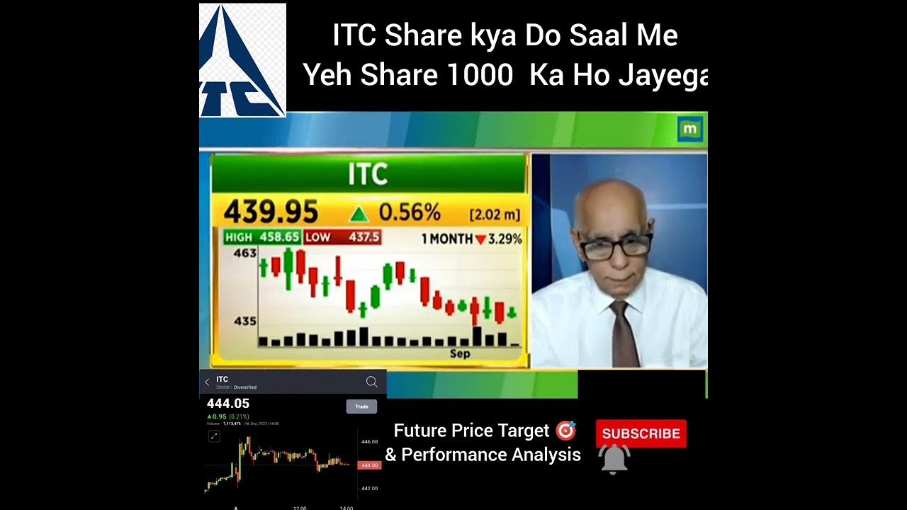 itc-share-latest-update-kya-1000-ka-price-target-achieve-hoga-share