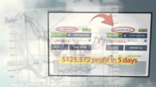 Best Way To  Binary Options Power Signals Review-Know What's Good And Bad