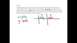 Writing Constraints and Objective Functions Ex. 2