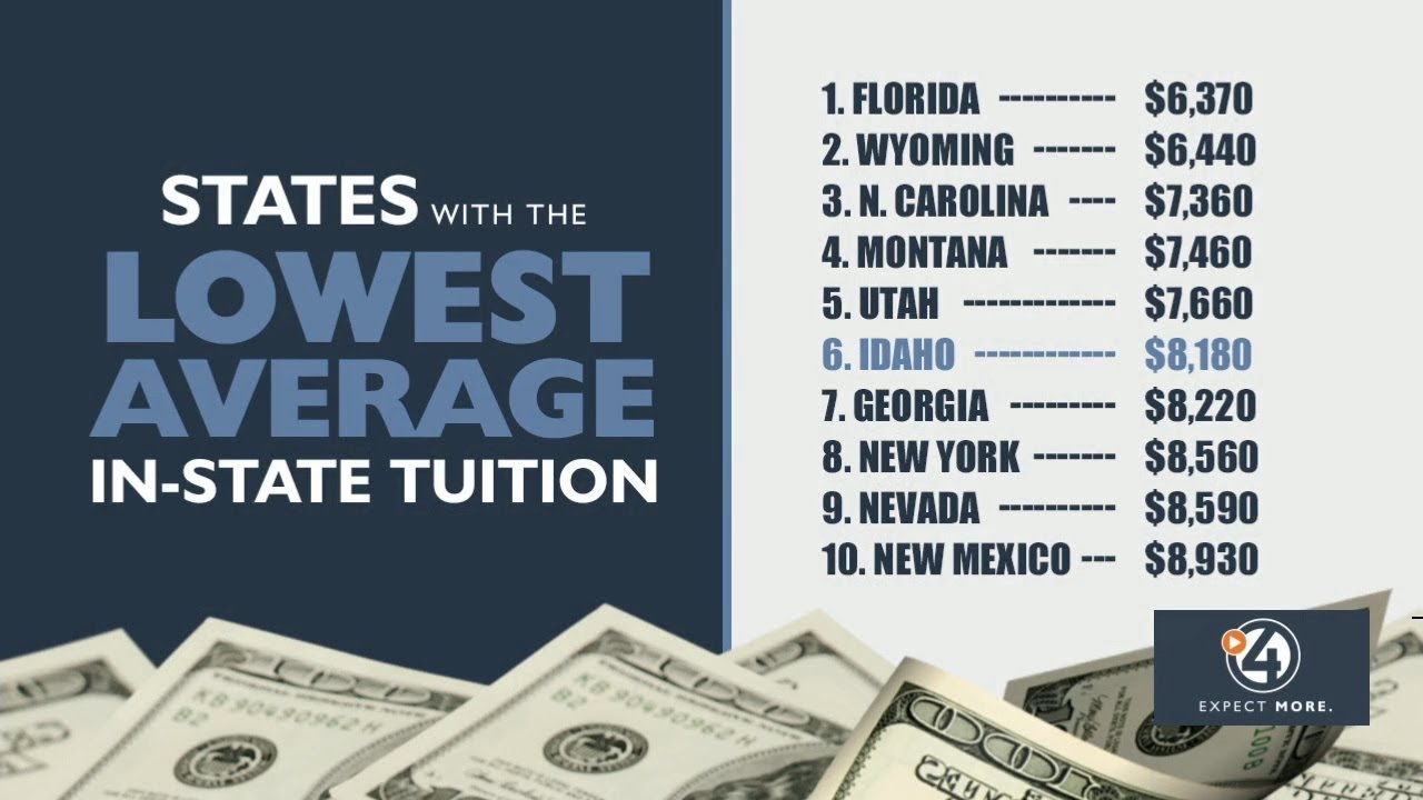 Idaho Board of Education approves tuition increase for colleges YouTube