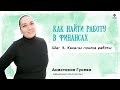 Часть 3. Каналы поиска работы в финансовой сфере