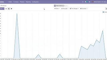 How to calculate Margin on Product, Sales, Invoices With Margin Analysis | Odoo Apps Feature #odoo16