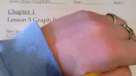 1-5 Graph Proportional Relationships Part 1