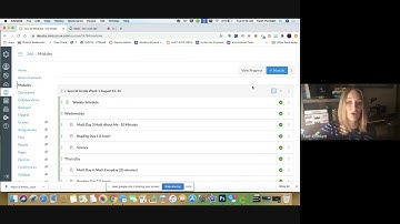Unpublish and Publish Content on Canvas