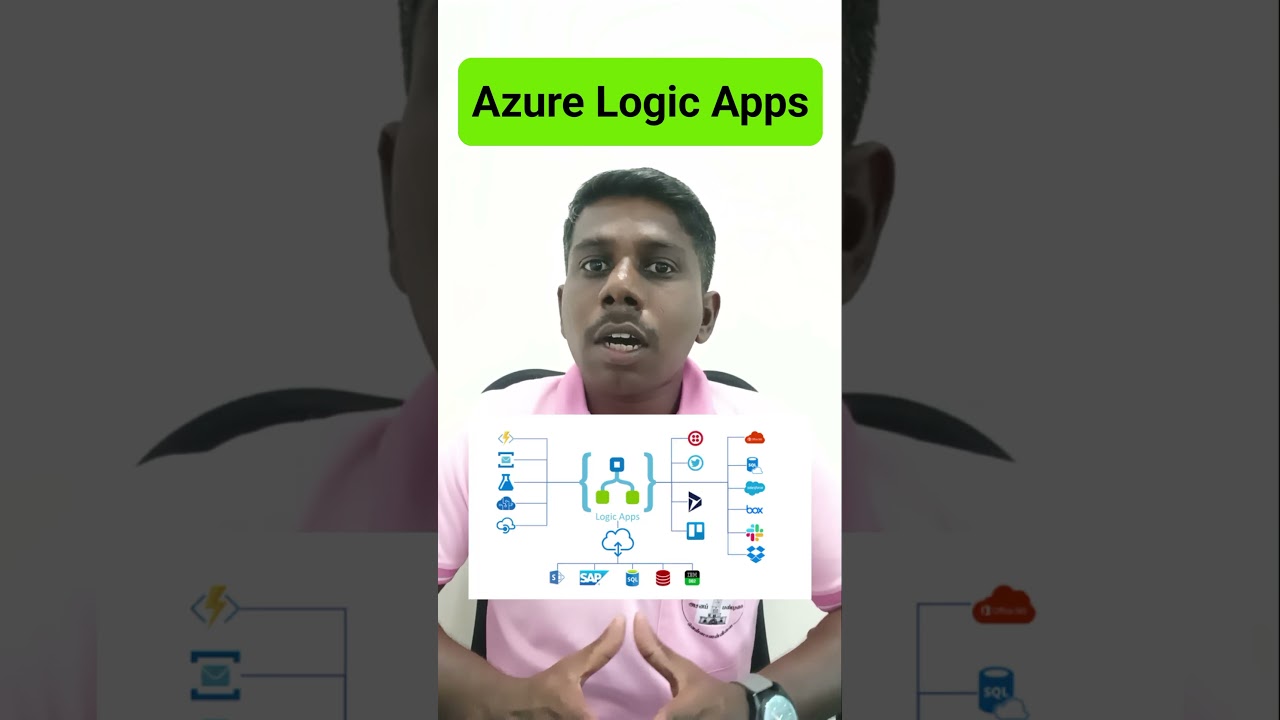 #15 Azure Logic Apps | Tamil
