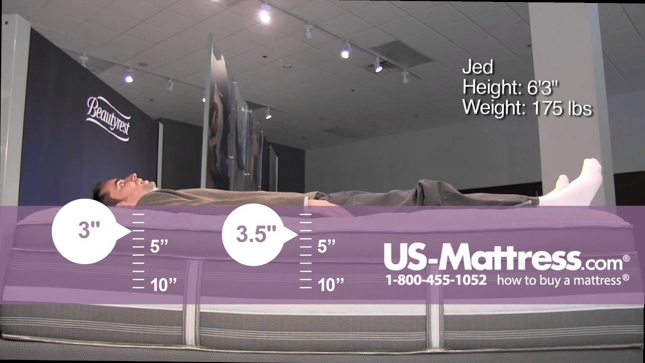 Simmons Beautyrest Recharge World Class Tillingham II Firm Pillow Top