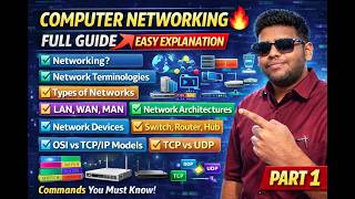Complete Networking Basics | LAN, WAN, OSI, TCP/UDP Explained 🔥