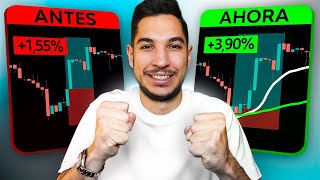 Las Mejores Medias Móviles Para Hacer Trading