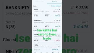 stock market for beginners | trading for beginners #shorts #stockmarket #youtubeshorts