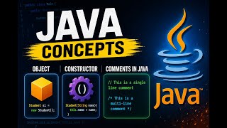 Object, Constructor & Comments in JAVA