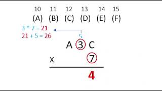 Hexadecimal Multiplication