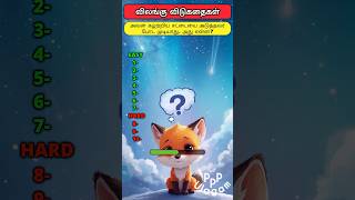 தமிழ் விடுகதைகள் விடையுடன்| தமிழ் விடுகதைகள் கேள்வி பதில் | தமிழ்​ விடுகதைகள் |Tamil Riddles​​​​​​