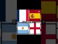 どこ国が勝つ？#ワールドカップ2026 #アルゼンチン #スペイン #フランス #イングランド #サッカー