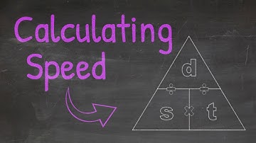 Calculate Speed & Velocity Easily: Step-By-Step Tutorial - Practice Problems | Physics