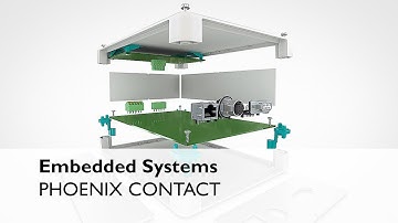 Embedded Systems: Mini-computers for your automation systems
