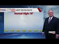 Sunday Night Forecast 4/14/2024