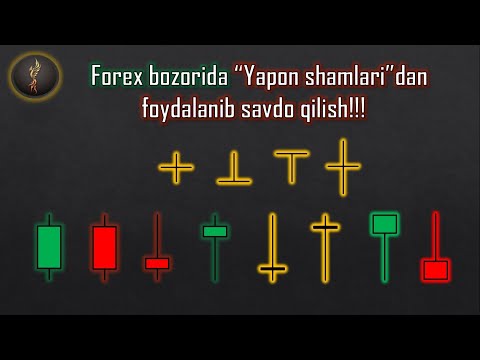 Video: Payvandlash tayoqlari nima?